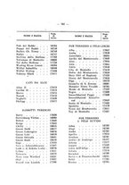 giornale/BVE0243042/1935-1937/unico/00000773