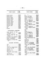 giornale/BVE0243042/1935-1937/unico/00000804