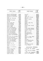 giornale/BVE0243042/1935-1937/unico/00000808