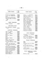 giornale/BVE0243042/1935-1937/unico/00000809