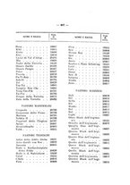 giornale/BVE0243042/1935-1937/unico/00000813
