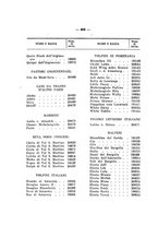 giornale/BVE0243042/1935-1937/unico/00000814