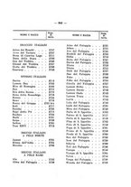 giornale/BVE0243042/1935-1937/unico/00000849
