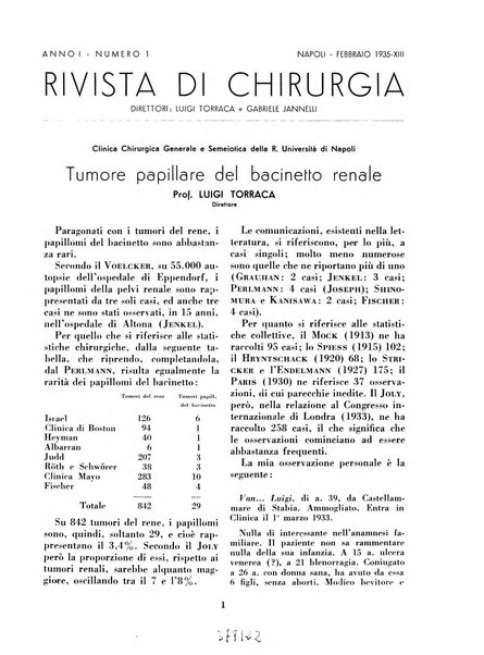 Rivista di chirurgia