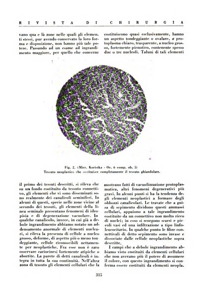 Rivista di chirurgia