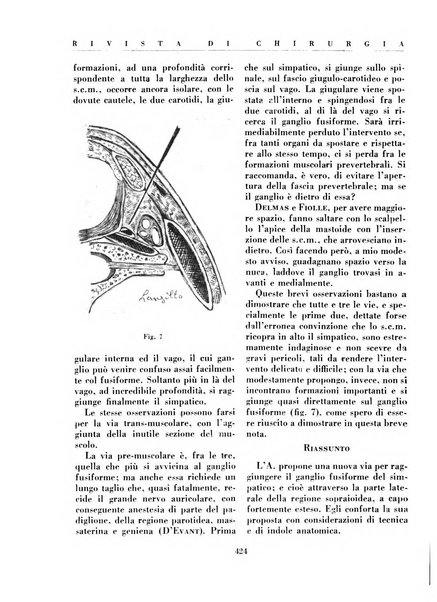 Rivista di chirurgia