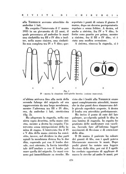 Rivista di chirurgia