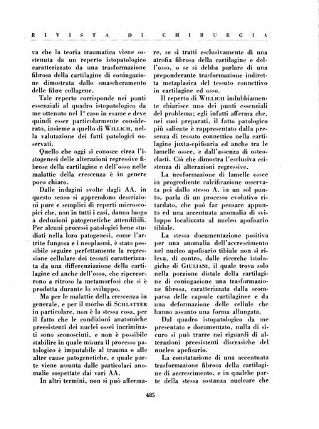 Rivista di chirurgia