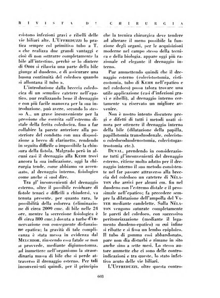 Rivista di chirurgia