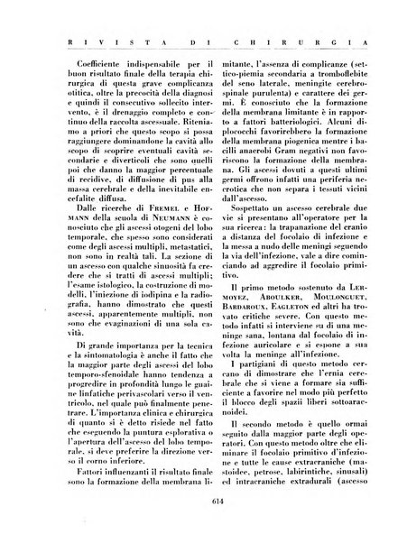 Rivista di chirurgia