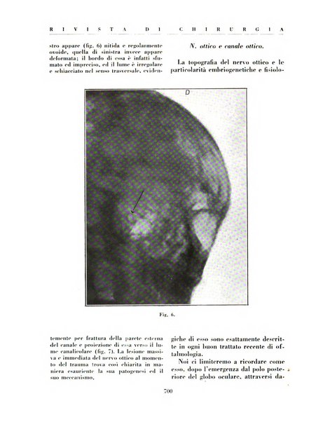 Rivista di chirurgia