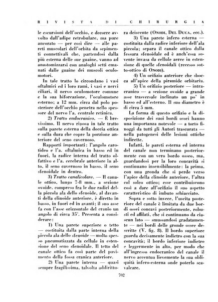 Rivista di chirurgia