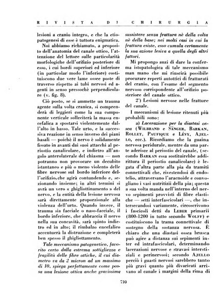 Rivista di chirurgia