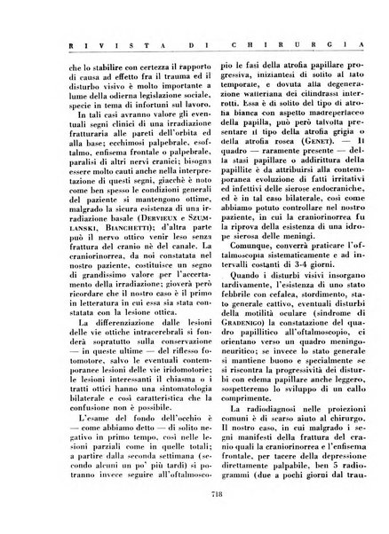 Rivista di chirurgia