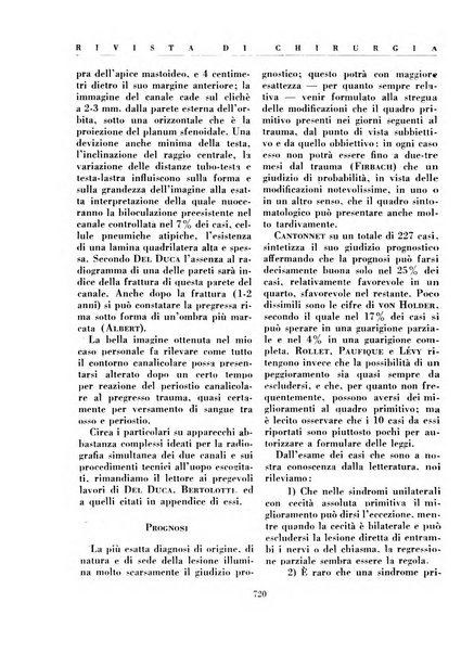 Rivista di chirurgia