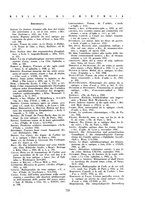 giornale/BVE0244796/1935/v.2/00000353