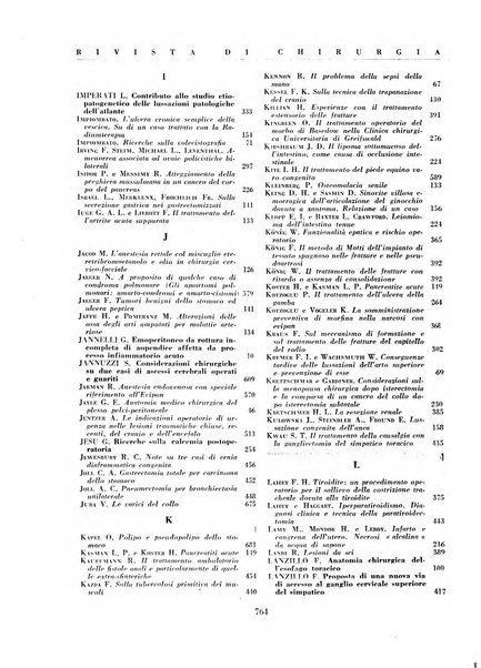 Rivista di chirurgia