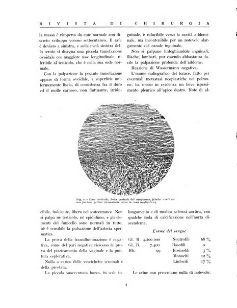 Rivista di chirurgia