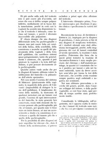 Rivista di chirurgia