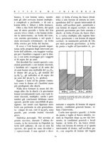 giornale/BVE0244796/1937/unico/00000032