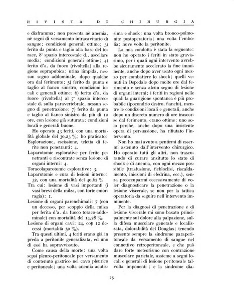 Rivista di chirurgia