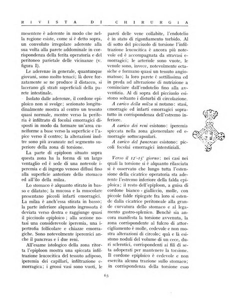 Rivista di chirurgia