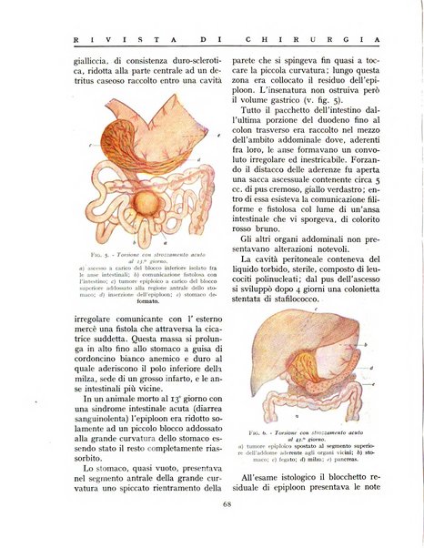 Rivista di chirurgia