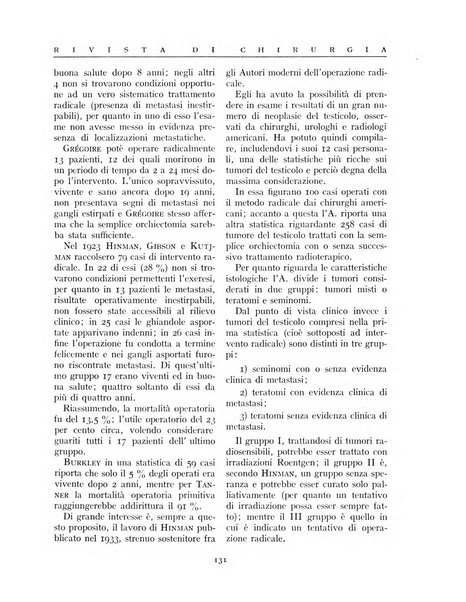 Rivista di chirurgia