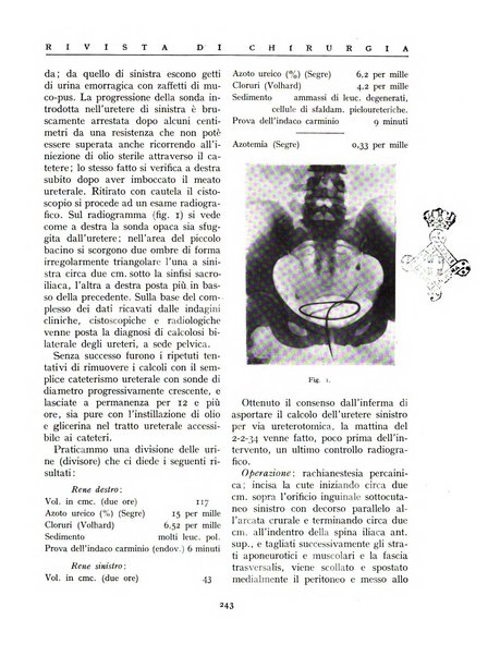 Rivista di chirurgia