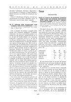 giornale/BVE0244796/1937/unico/00000314