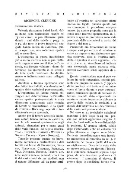 Rivista di chirurgia