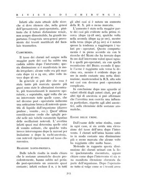 Rivista di chirurgia