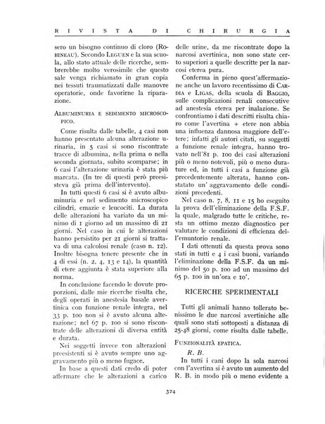 Rivista di chirurgia