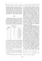 giornale/BVE0244796/1937/unico/00000434