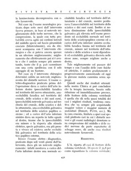 Rivista di chirurgia