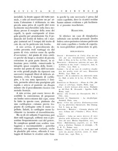 Rivista di chirurgia