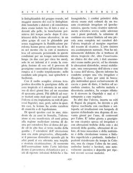 Rivista di chirurgia