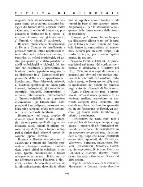 Rivista di chirurgia