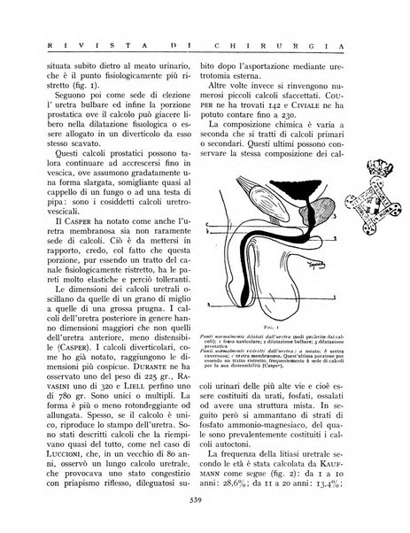 Rivista di chirurgia