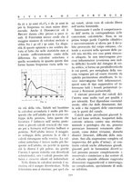 giornale/BVE0244796/1937/unico/00000590