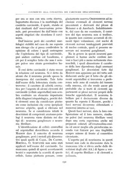 Rivista di chirurgia