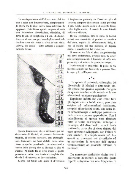 Rivista di chirurgia