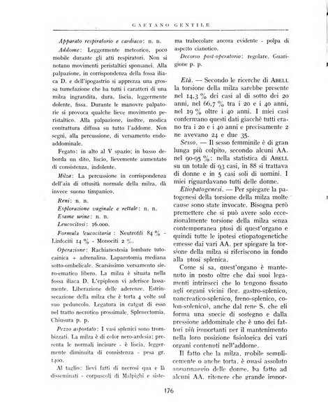 Rivista di chirurgia