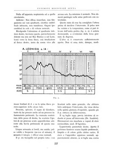 Rivista di chirurgia