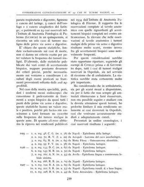 Rivista di chirurgia