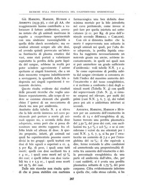 Rivista di chirurgia