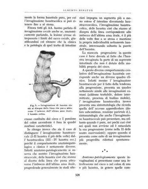 Rivista di chirurgia