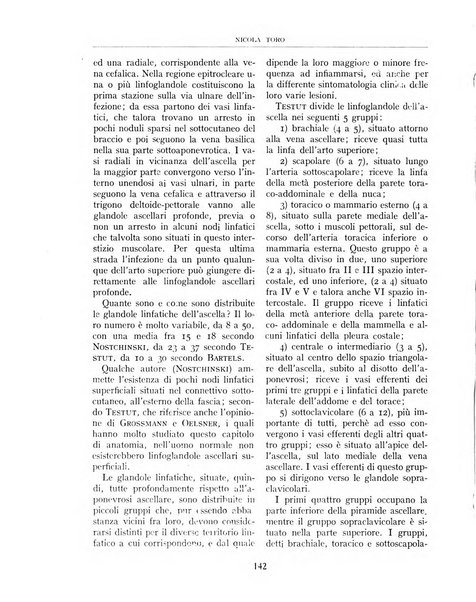 Rivista di chirurgia