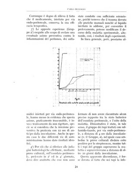 Rivista di chirurgia