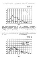 giornale/BVE0244796/1942/unico/00000379